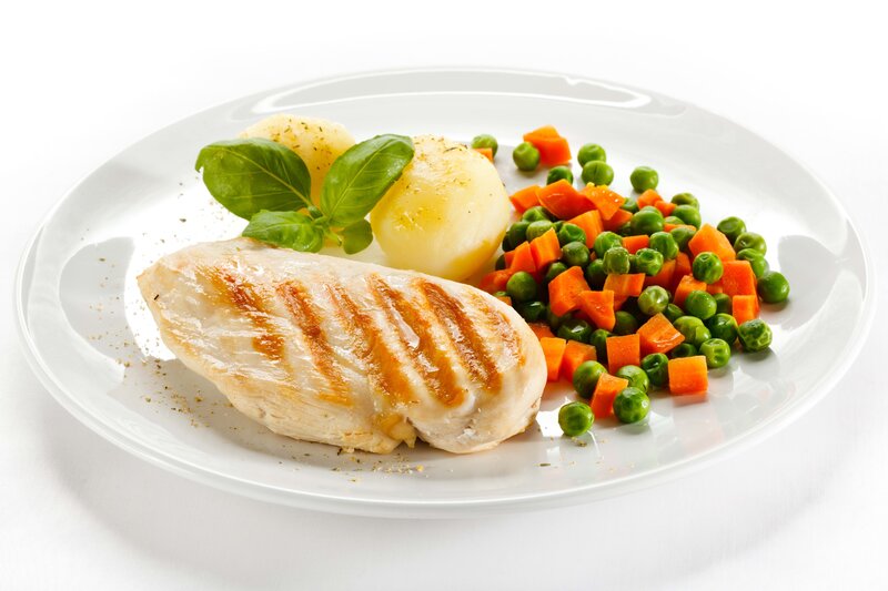 Grilled Chicken Breast