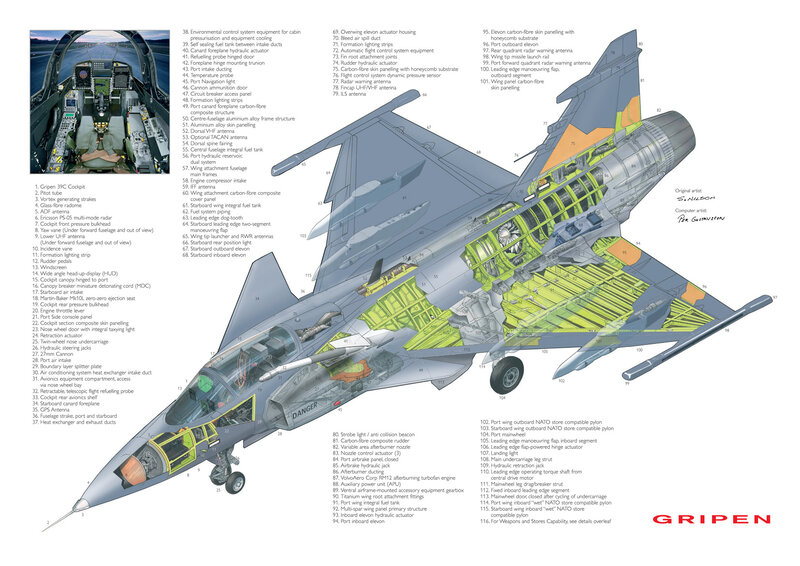 Gripen fighter jet cutaway diagram