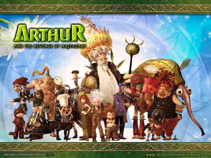 Group of Animated Characters — Green, Adventurous