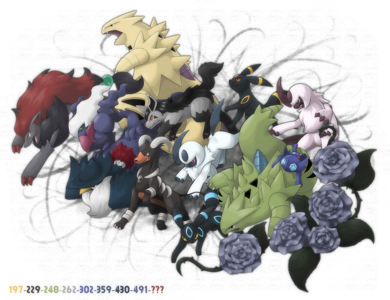 Group of Pokémon Characters — Green, Dramatic