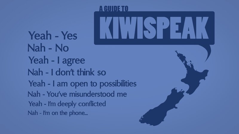 Guide to Kiwispeak