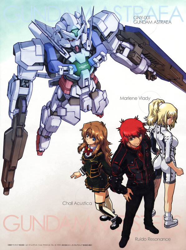 Gundam Astraea and characters