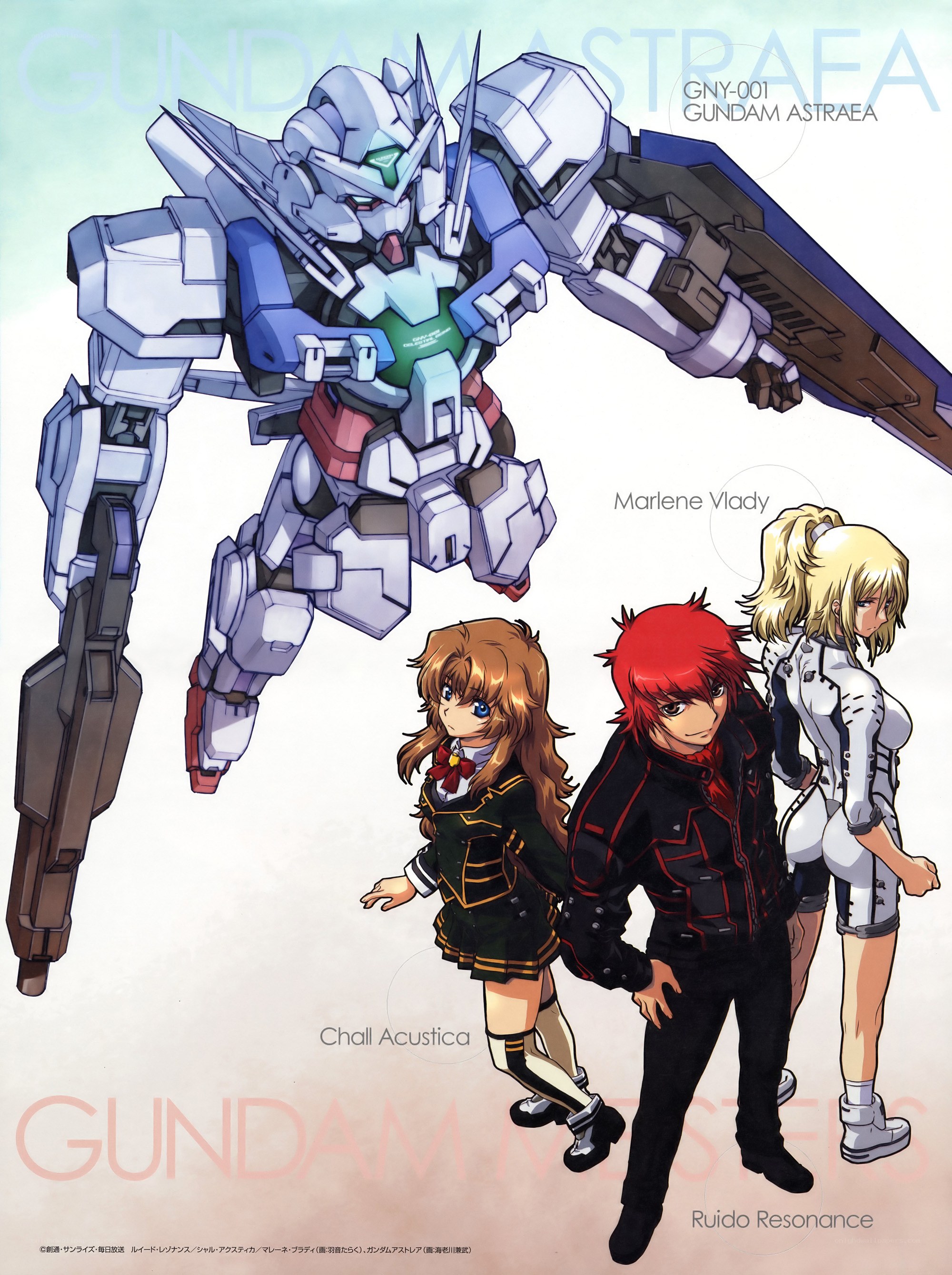 Gundam Astraea and characters