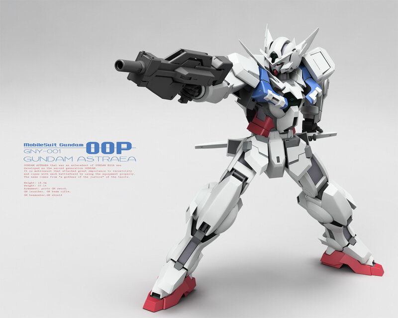 Gundam Astraea model