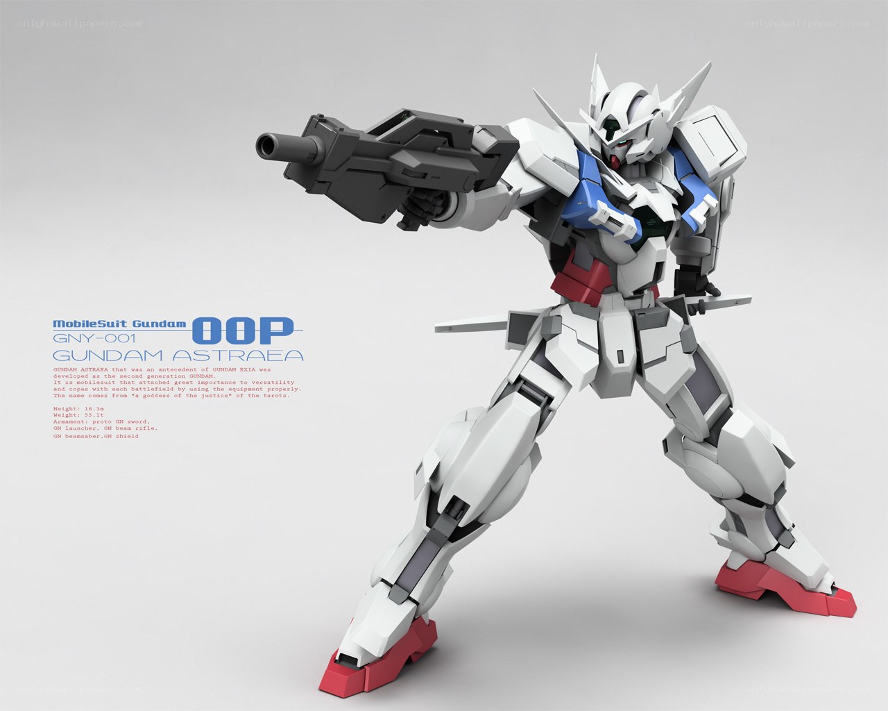 Gundam Astraea model