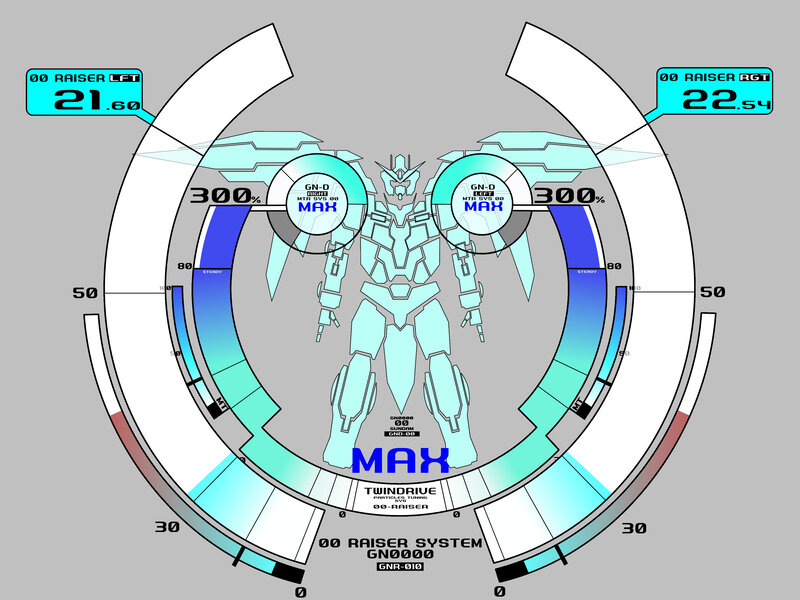 Gundam control interface
