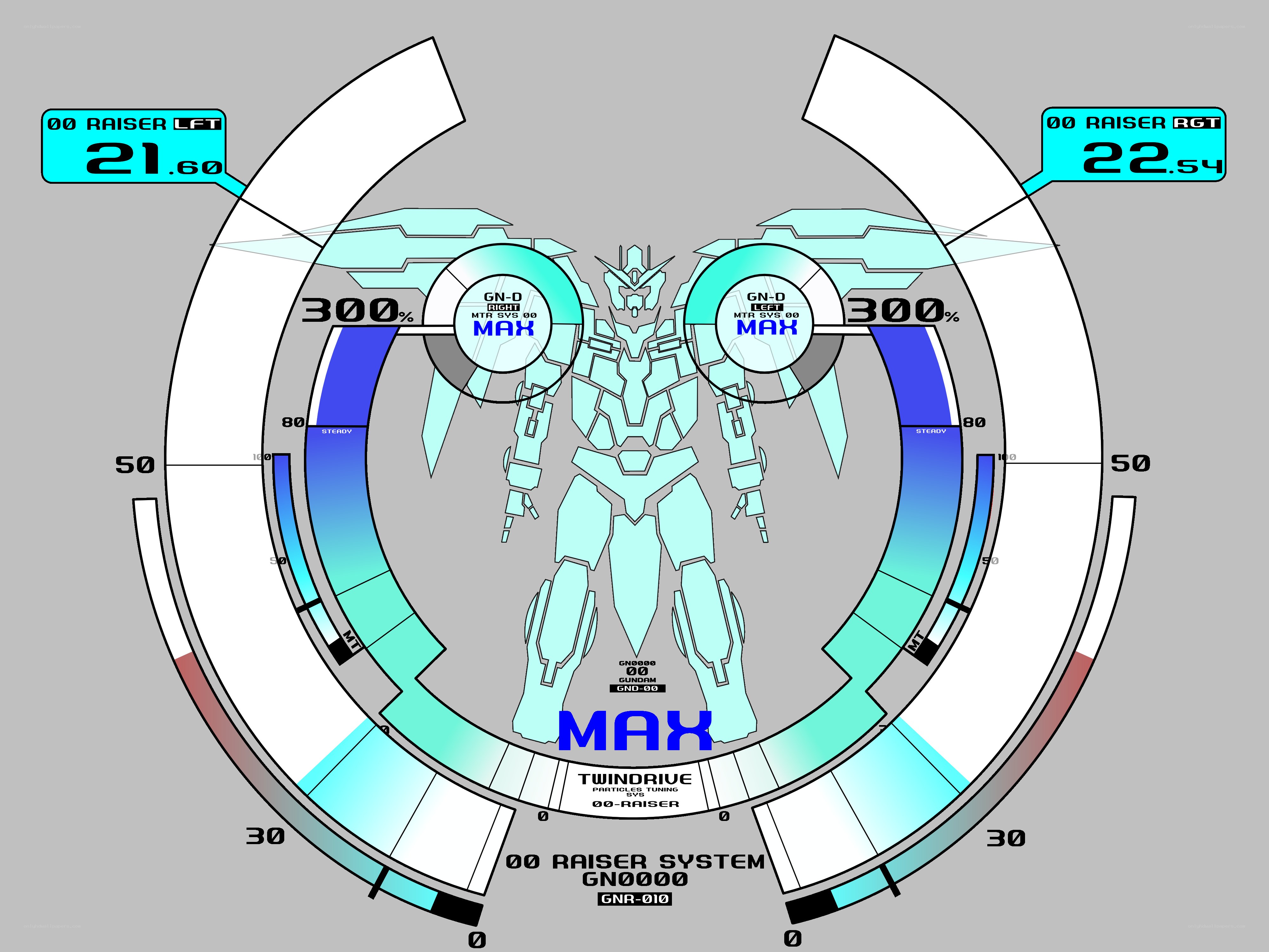 Gundam control interface