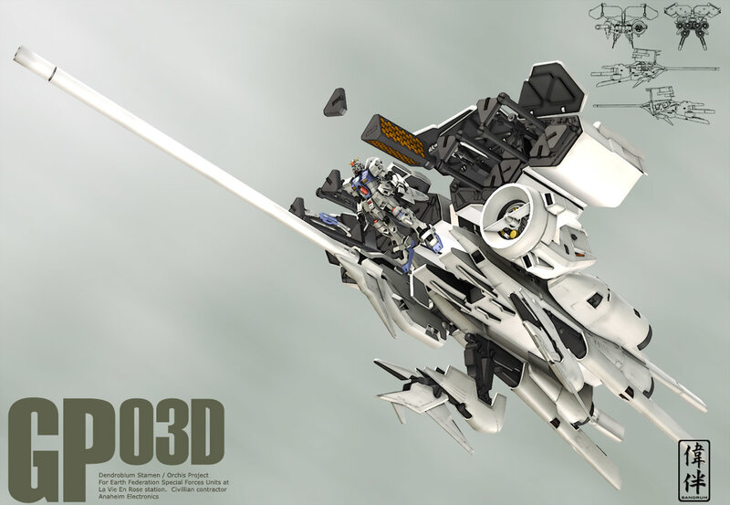 Gundam Mecha Model
