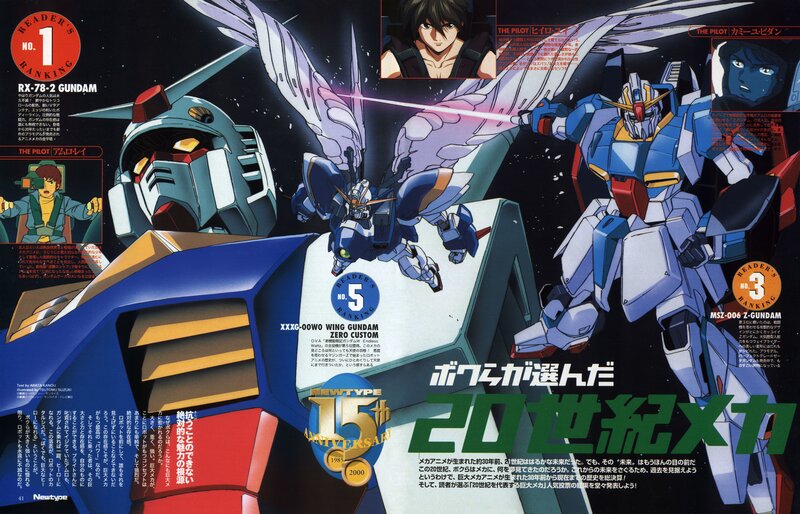 Gundam mecha ranking