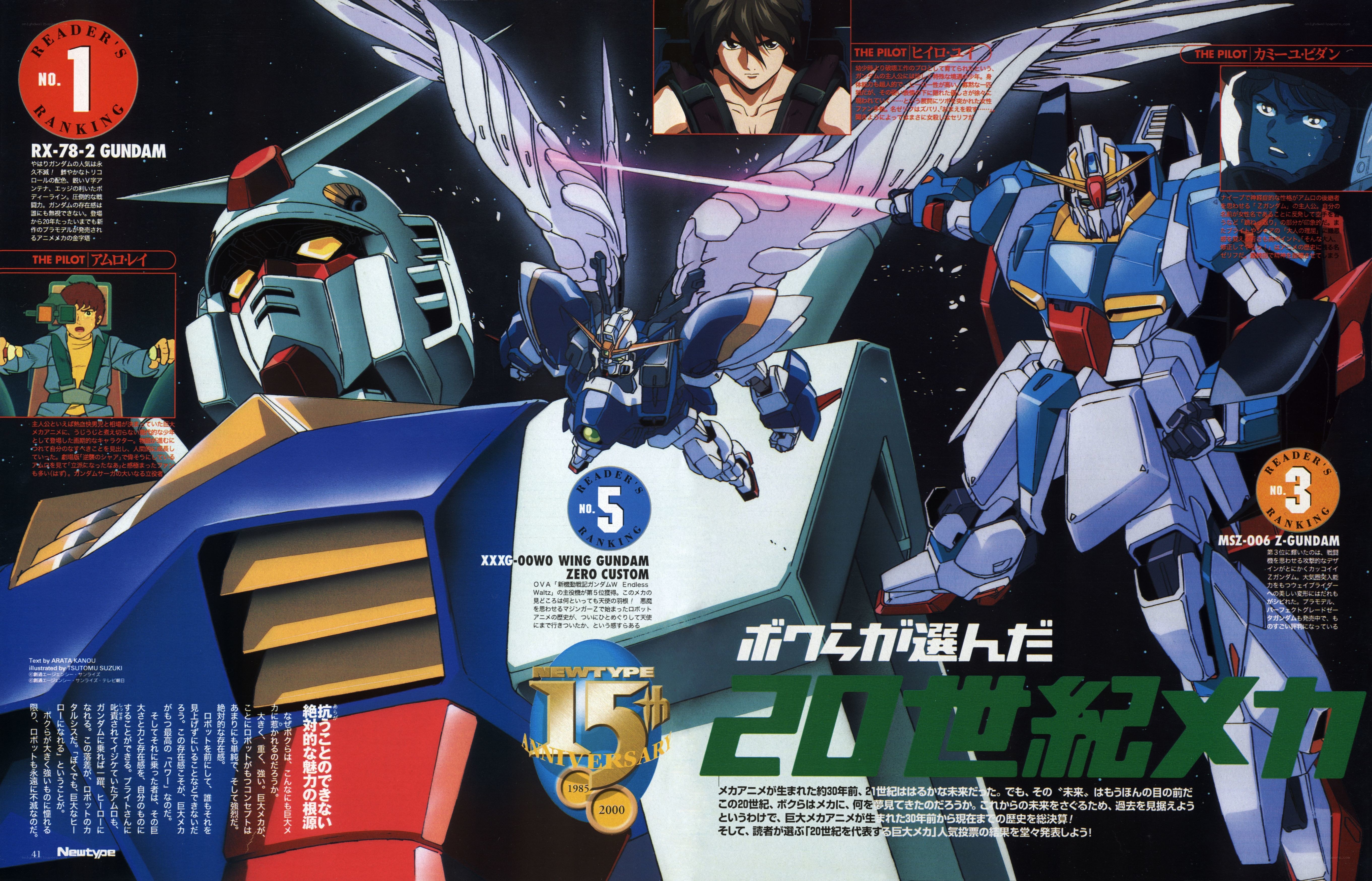 Gundam mecha ranking