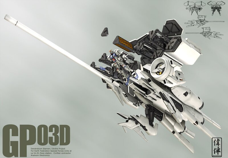 Gundam Mecha with Cannon