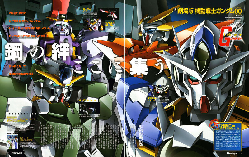 Gundam Mechs in Formation