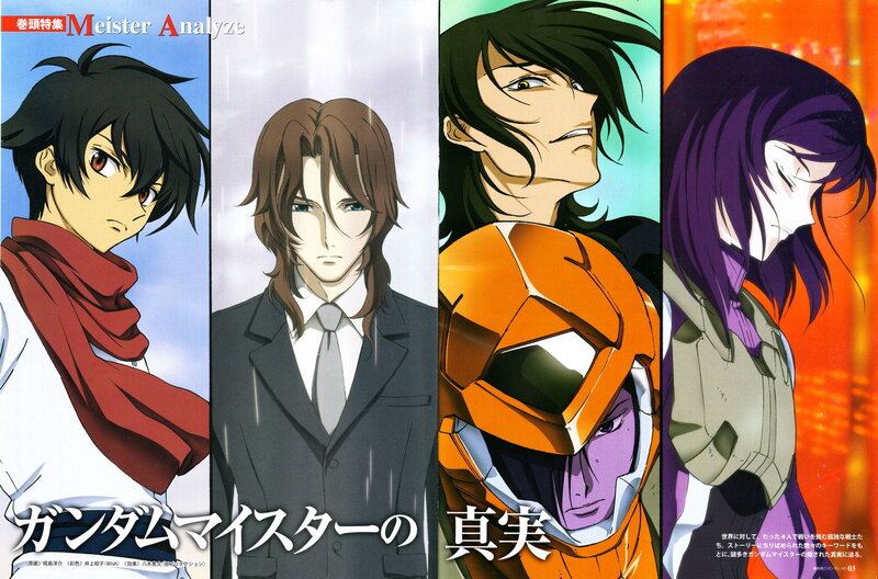 Gundam Meister analysis