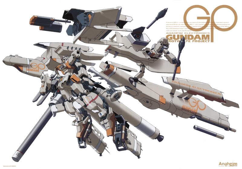 Gundam Prototype Project