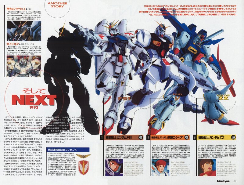 Gundam series promotional art