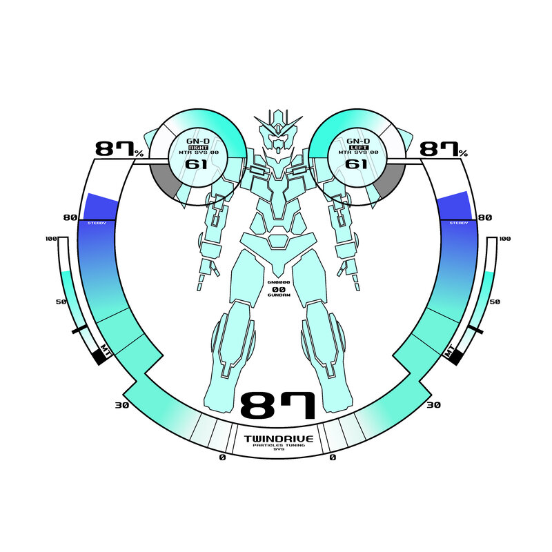 Gundam Twin Drive System