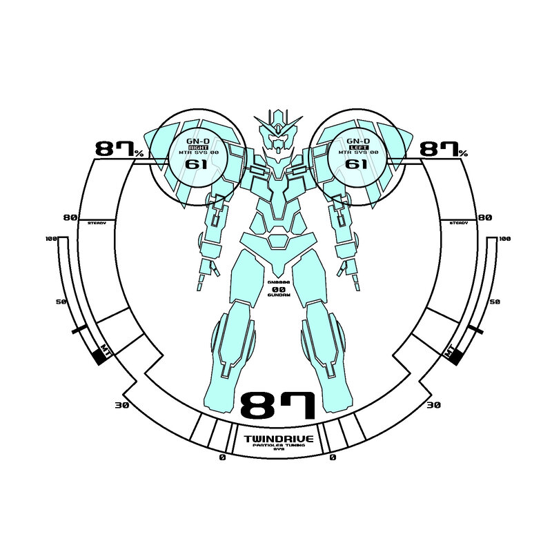 Gundam Twin Drive System
