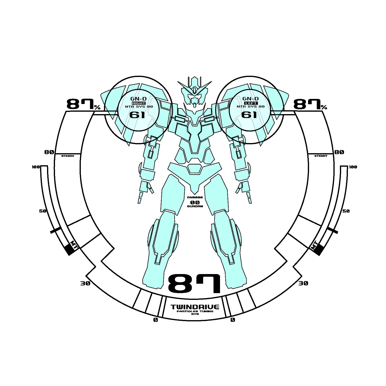 Gundam Twin Drive System