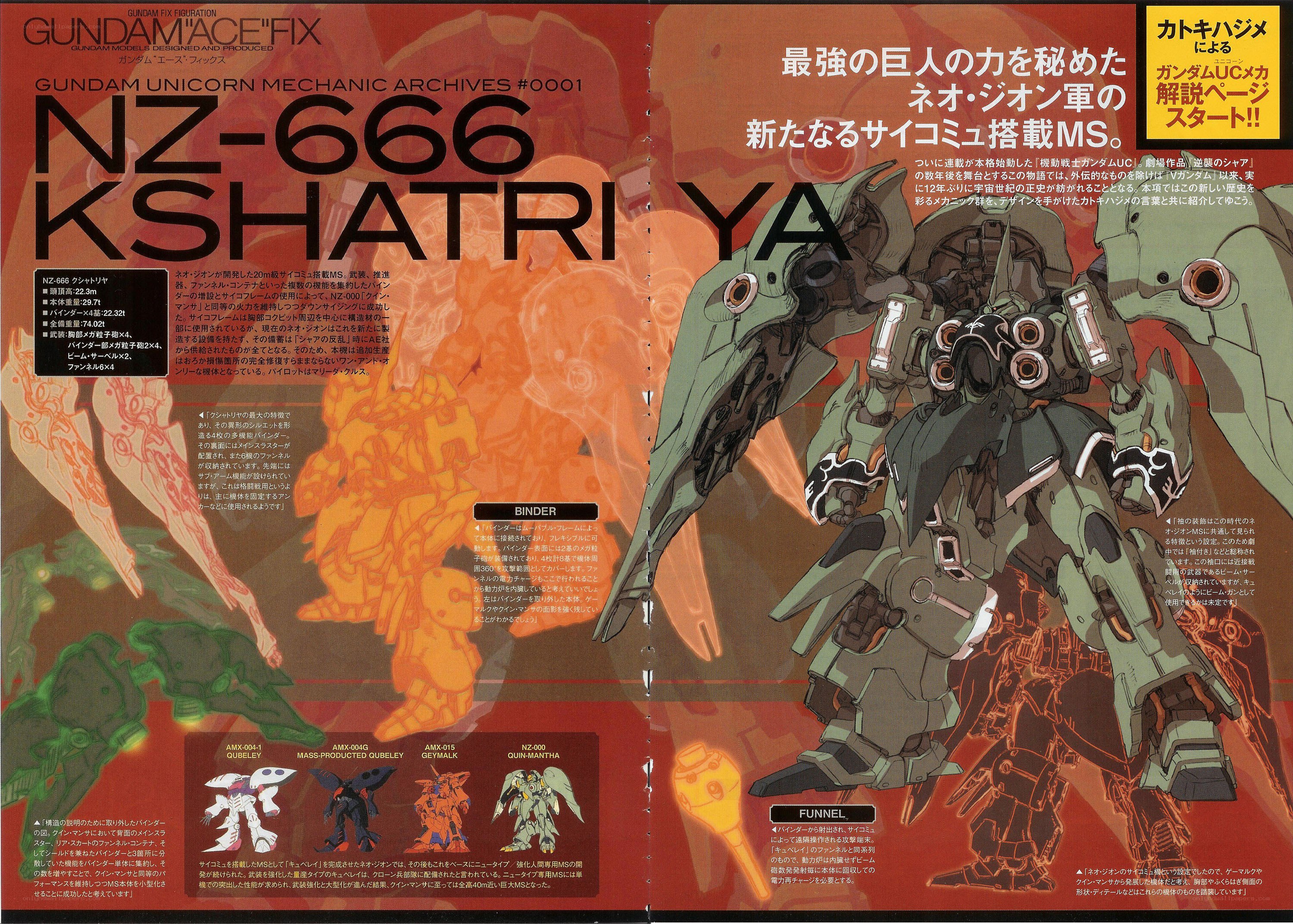Gundam Unicorn Kshatriya