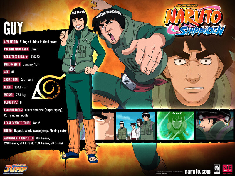 Guy character profile from Naruto