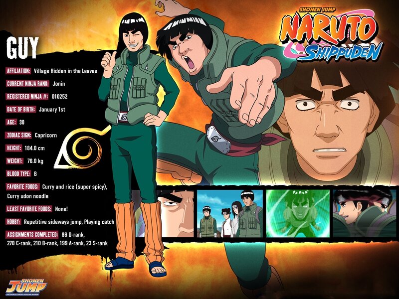 Guy character profile from Naruto