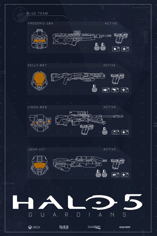 Halo 5 Guardians Team
