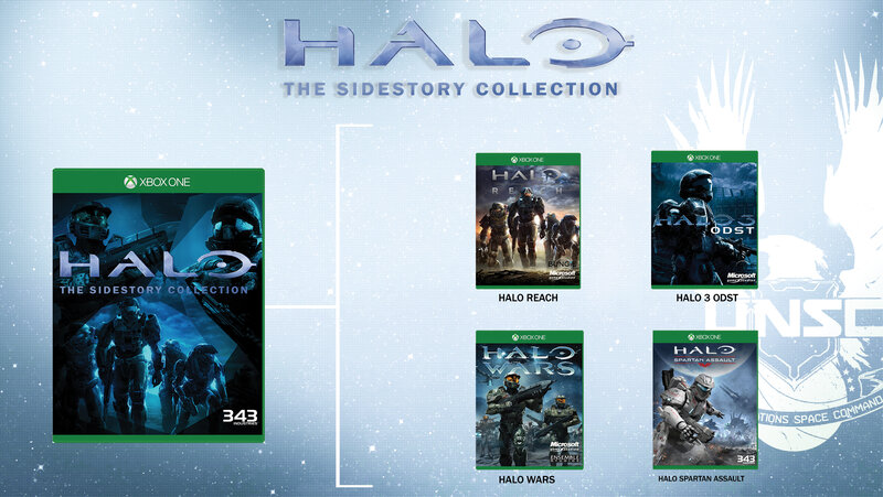 Halo Game Collection