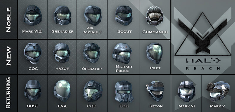 Halo Reach helmet lineup