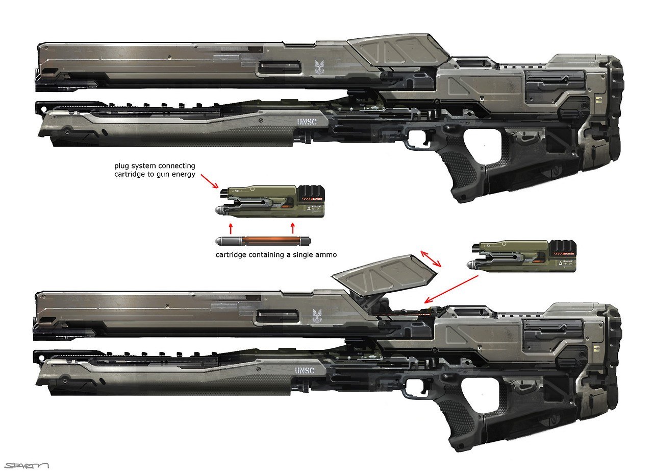 Halo UNSC weapon design