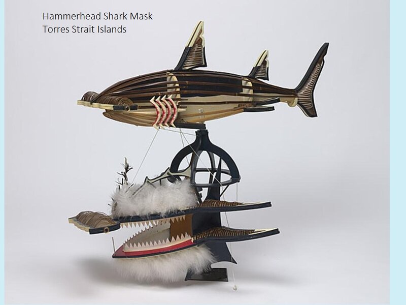 Hammerhead Shark Mask