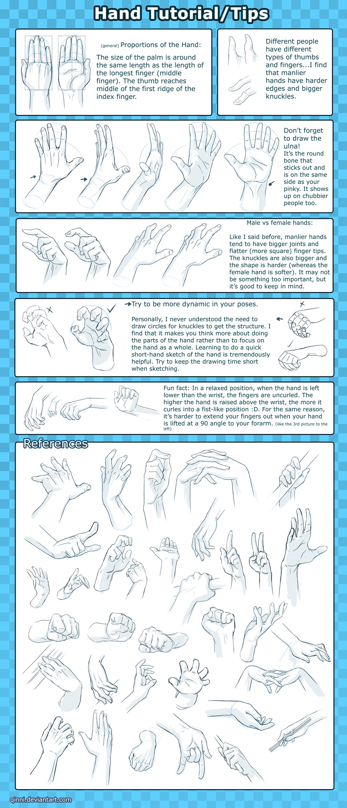 Hand drawing tutorial
