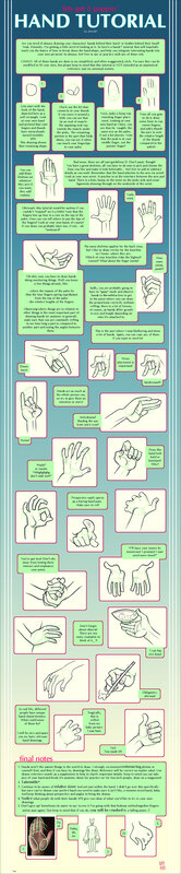 Hand Drawing Tutorial — Blue
