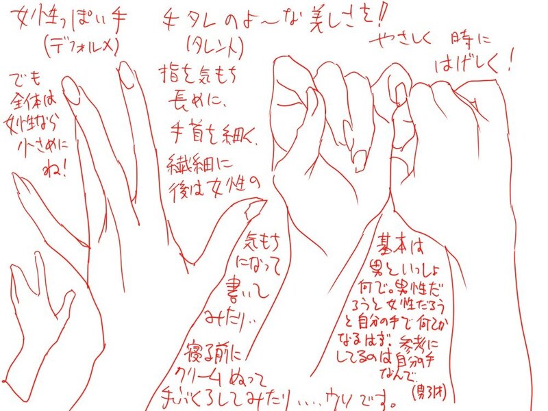 hand drawing tutorial notes