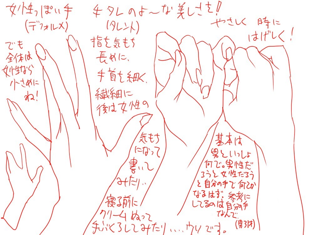 hand drawing tutorial notes