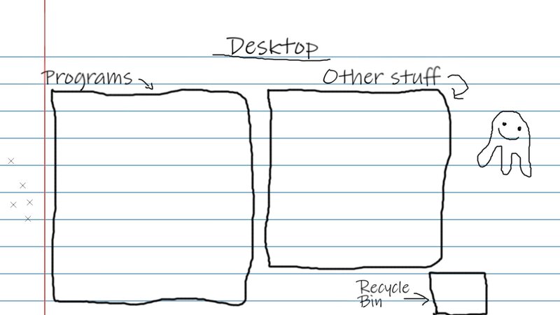 Hand-drawn Desktop Diagram