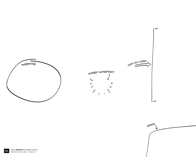 hand-drawn task diagram
