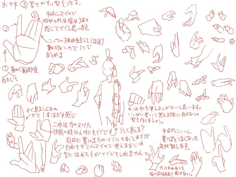 hand gesture drawing guide