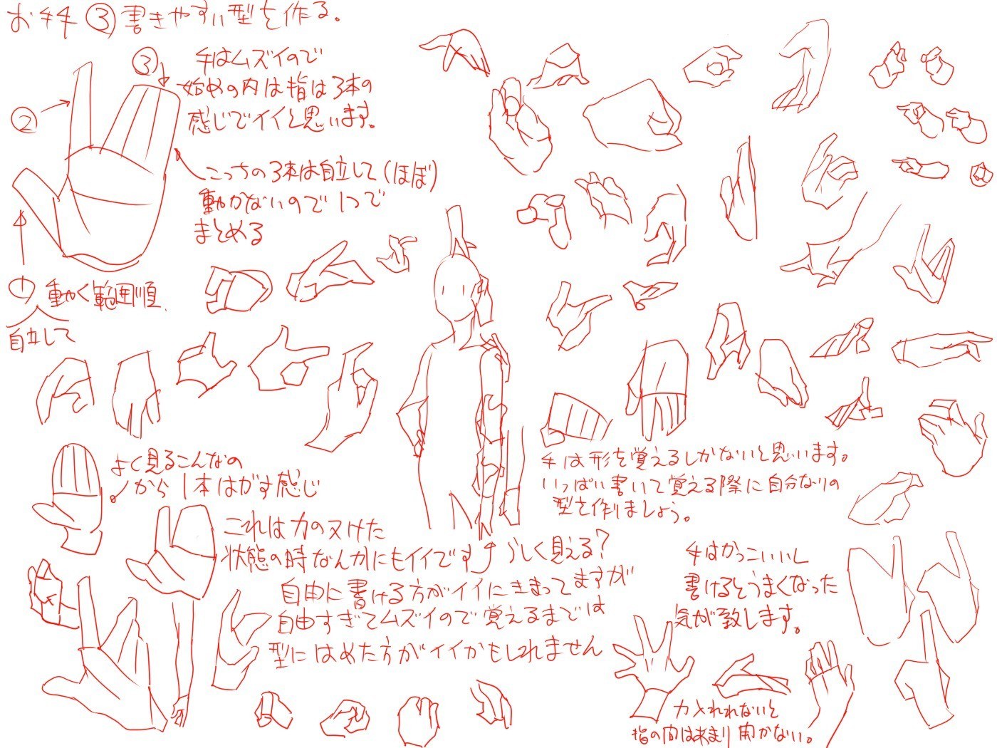 hand gesture drawing guide