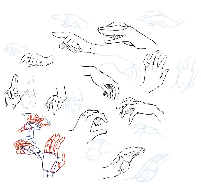 hand gesture reference sheet
