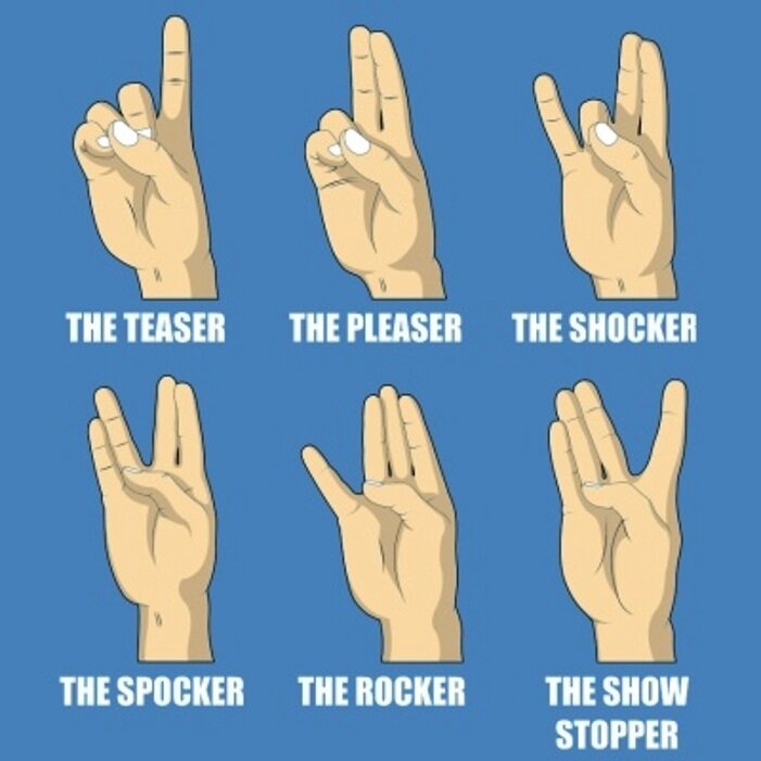 Hand gestures explained