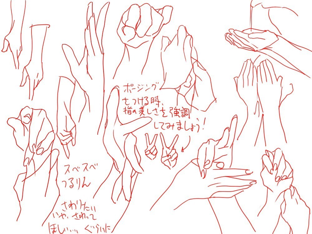 Hand pose reference sketches