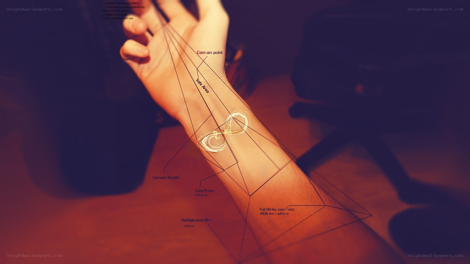hand with camera focus diagram