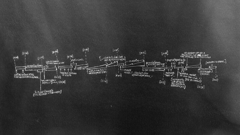 Handwritten Storyboard — Black