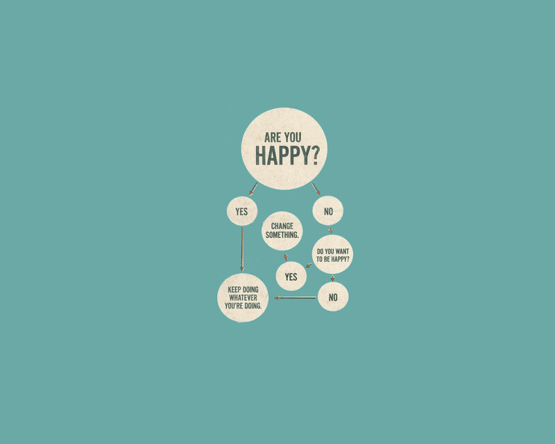 happiness decision tree