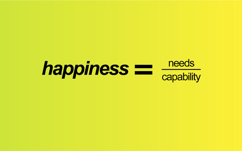 Happiness Formula — Yellow