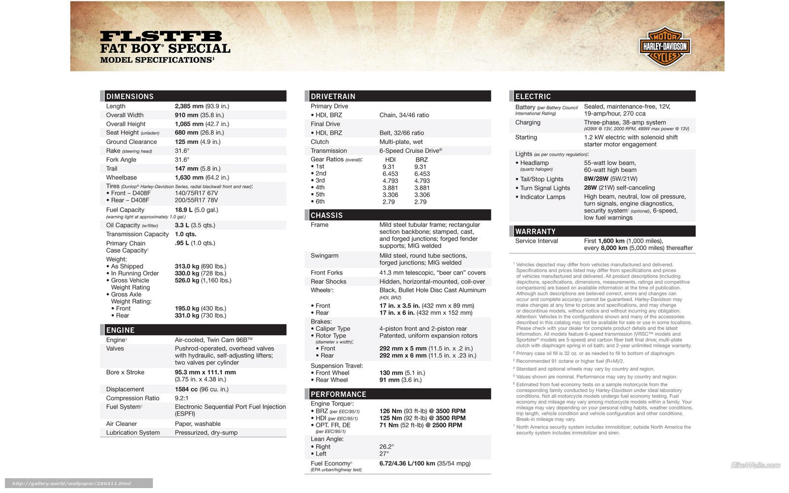 Harley-Davidson Fat Boy Special specs