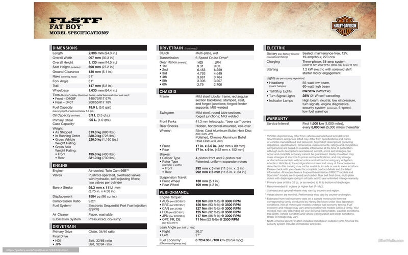 Harley-Davidson Fat Boy specs