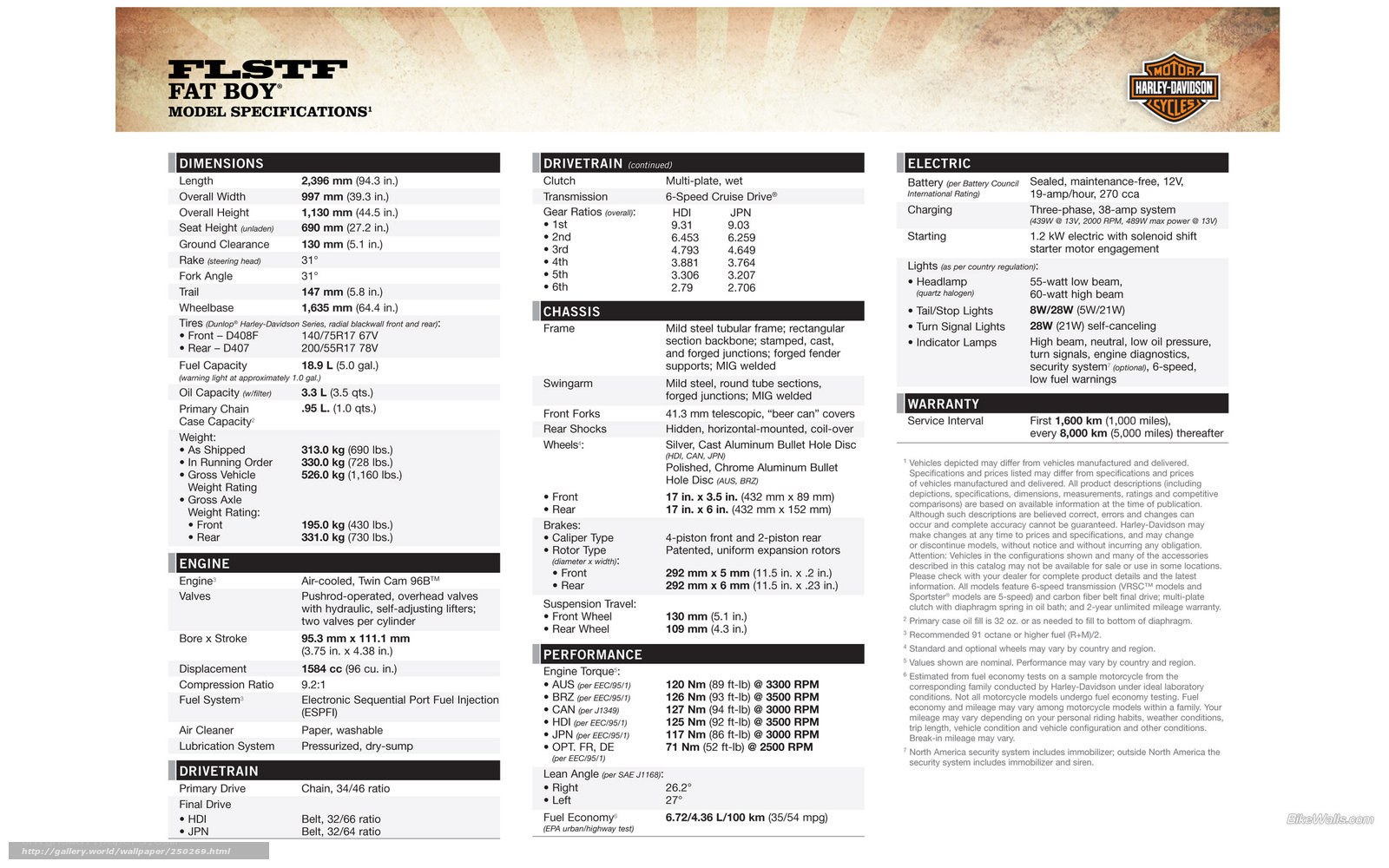 Harley-Davidson Fat Boy specs