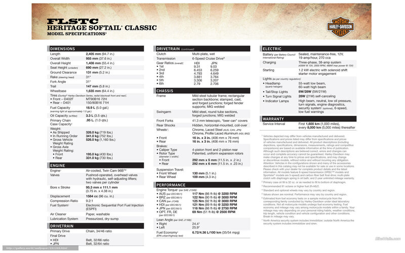 Harley-Davidson FLSTC specs
