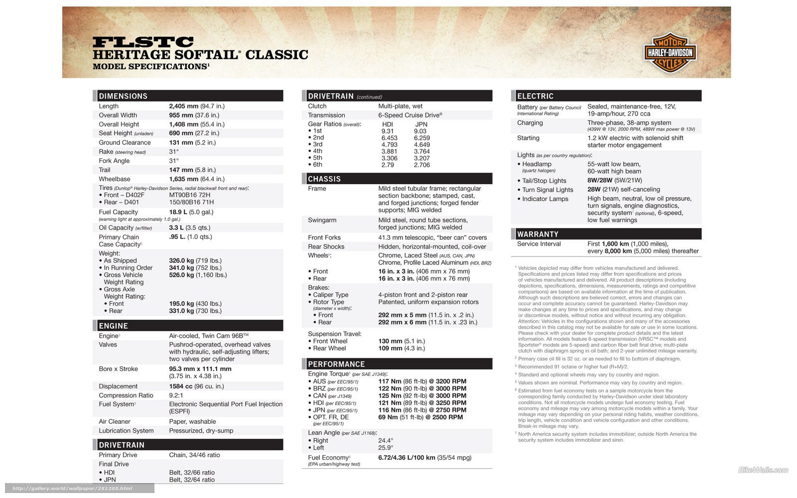 Harley-Davidson FLSTC specs
